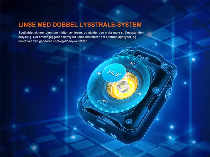 Fenix CL27R lanterne multifunksjonell lykt grønn