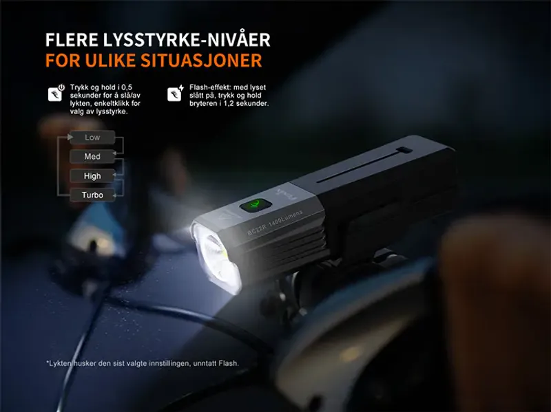 Fenix sykellykt BC22R 1400LM